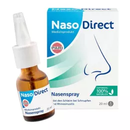 NASODIRECT Captomucilin nenäsumute, 20 ml