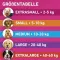 FRONTLINE Tri-Act tippaliuos koirille 2-5 kg, 6 kpl