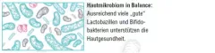 Instructions for use for AKTIVADERM ND Neurodermatiitin ihon hoitoon vaikuttavat probiootit, 125 g - 3