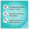 Instructions for use for AKTIVADERM ND Neurodermatiitin ihon hoitoon vaikuttavat probiootit, 125 g - 6