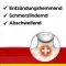 Dobendan® Direct Flurbiprofen 8,75 mg imeskelytabletit, 36 kpl