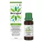 IBEROGAST Classic Oral neste, 20 ml