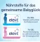 Instructions for use for Elevit for Men tabletit, 30 kpl - 8