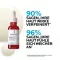 ROCHE-POSAY Retinol B3 -seerumi, 30 ml