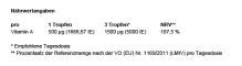 Instructions for use for A-vitamiini 500 µg suuriannoksiset vegaanitipat, 50 ml - 5