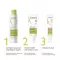 A-Derma Biology kosteuttava voide rikas (40 ml)