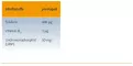 Instructions for use for Keltican forte, 2X80 kpl - 3