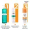EUCERIN Sun Oil Control sävytetty voide LSF 50+ light, 50 ml