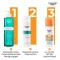 EUCERIN Sun Oil Control sävytetty voide LSF 50+ käsine, 50 ml