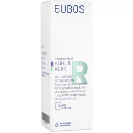 EUBOS KÜHL &amp; KLAR Punoitusta ehkäisevä tehovoide, 30 ml