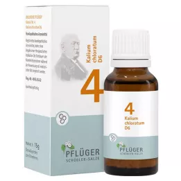 [ploughmans Plough 4 Kalium chloratum D 6 palloa, 15 g