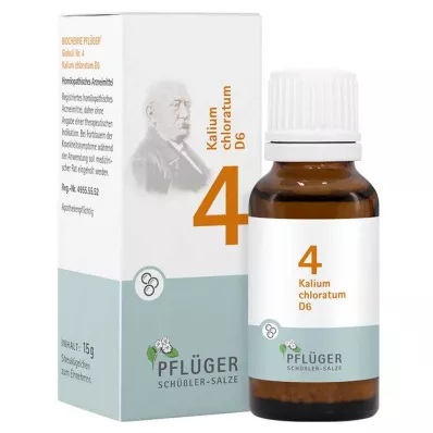 [ploughmans Plough 4 Kalium chloratum D 6 palloa, 15 g [ploughmans Plough 4 Kalium chloratum D 6 palloa, 15 g