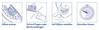 Instructions for use for KAREX Lasten hammassuojageeli, 50 ml - 2