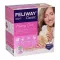 Feliway Classic Starter Kit kissoille, 48 ml