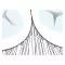 Tepe-hammasharja Supreme Soft, 1 kpl