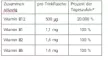Instructions for use for B12 Drink Vit AL juomapullo, 30X8 ml - 9