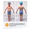 Instructions for use for Eucerin Sun Kids Gel-Cream LSF 50+ , 200 ml - 2