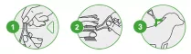 Instructions for use for FRONTLINE COMBO punkkeja, kirppuja vastaan koirilla M (10-20 kg), 3 kpl - 4