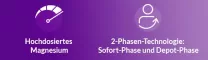 Instructions for use for MAGNETRANS Depot 400 mg tabletit, 100 kpl - 2