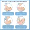 STERIMAR nenäsumute nenän tukkoisuuteen vauvoilla 3 kk:sta alkaen, 100 ml