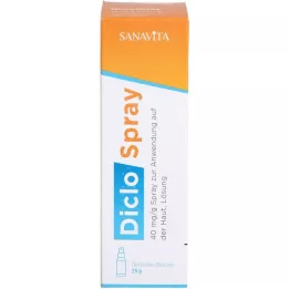DICLOSPRAY 40 mg/g suihketta iholle levitettäväksi, 25 g
