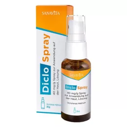 DICLOSPRAY 40 mg/g suihketta iholle levitettäväksi, 25 g