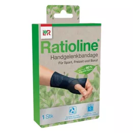 RATIOLINE Ranneside koko S, 1 kpl