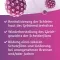 PAPILOCARE® emätingeeli, 21X5 ml