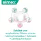 Elmex Sensitive Plus monipuolinen suojahammastahna (75 ml)