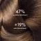 VICHY DERCOS Vital Shampoo+täydennyspakkaus, 500 ml