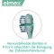 Elmex Sensitive Professional -hammasharja kaksoispakkaus (2 kpl)