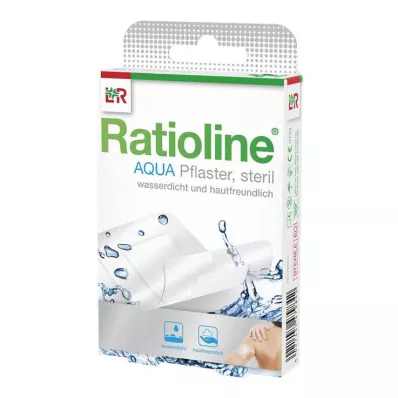 RATIOLINE vesikipsiliuskoja 2 kokoa, 20 kpl