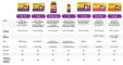 Instructions for use for Vigantolvit 2000 IU D3-vitamiini vegaaniset pehmeät kapselit, 120 kpl - 4
