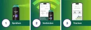 Instructions for use for Nicorette Fruit & Mint Spray 1 mg / spray Nfc, 1 kpl - 6