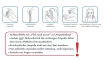 Instructions for use for Rugard Hyaluroniampullit (1x2 ml) - 1