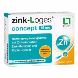 ZINK-LOGES concept 15 mg enteropäällysteiset tabletit, 90 kpl
